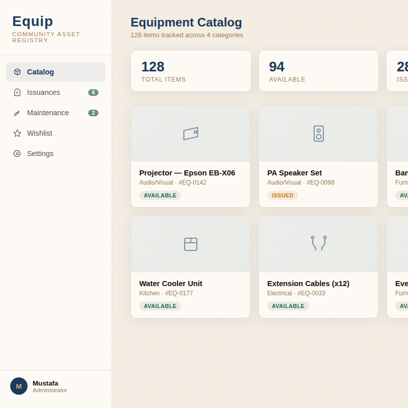 EQUIP asset tracking dashboard